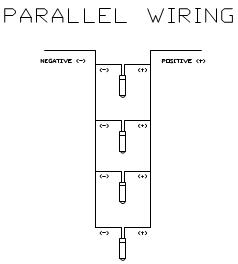 Dekor Parellel Wiring