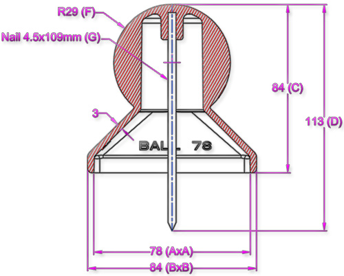 Kokille_QuickCap_Quick_Cap_Size_Spec_Specification