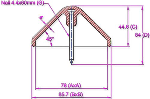 Kokille_QuickCap_Quick_Cap_Size_Spec_Specification