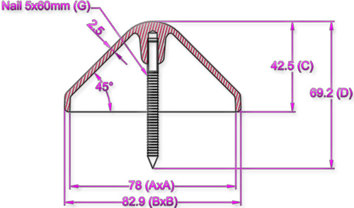 Kokille_QuickCap_Quick_Cap_Size_Spec_Specification